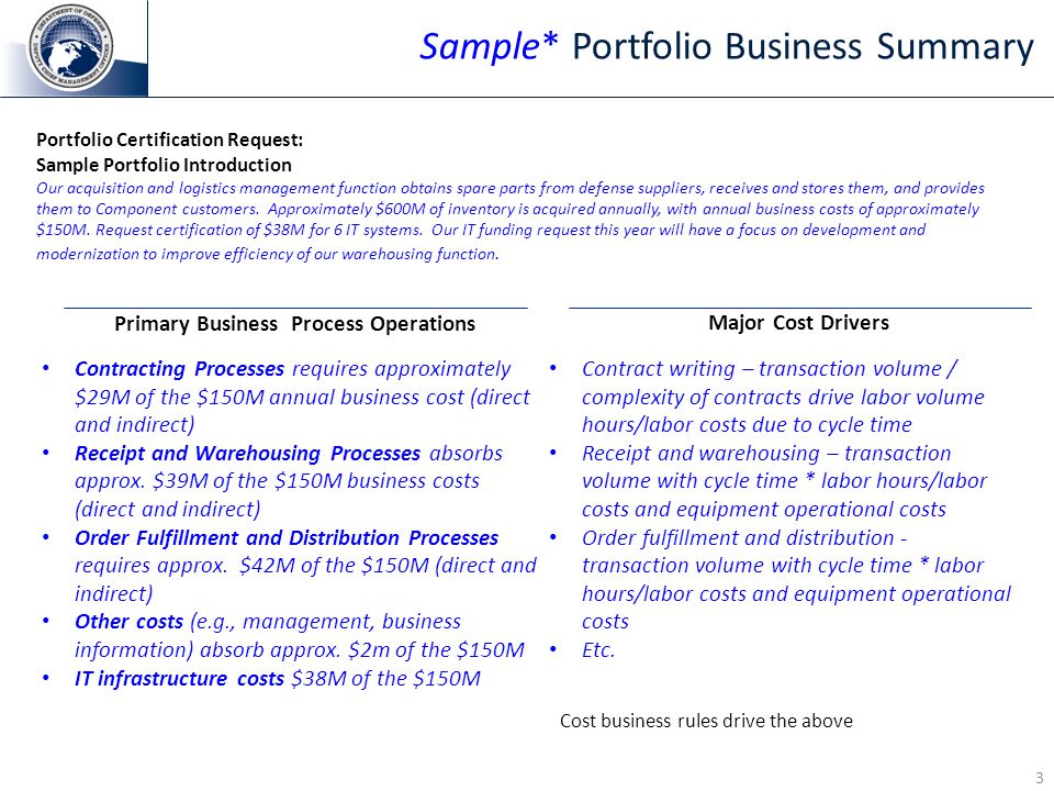business plan portfolio examples